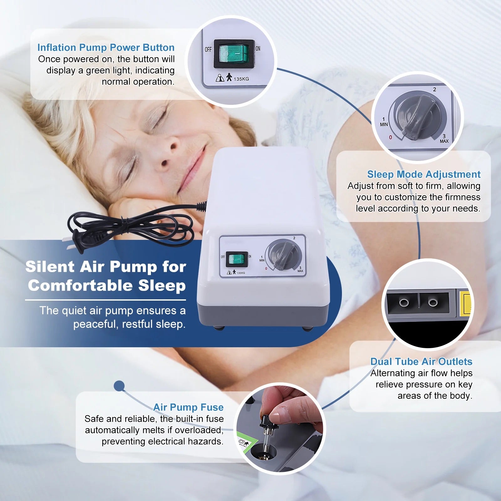 Anti-Decubitus Air Mattress