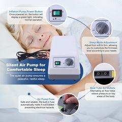 Anti-Decubitus Air Mattress
