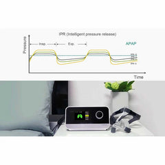 CPAP System Machine