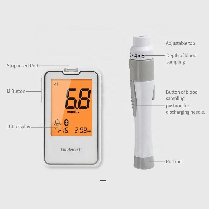 Rbs Machine Blood Glucose Machine Set – Kerae Medical Inc.
