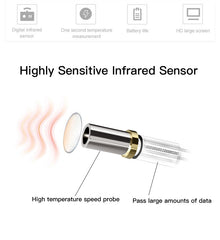 No Touch Thermometer