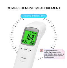 No Touch Thermometer