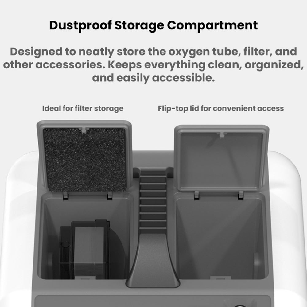 Kerae Oxygen Concentrator (Local SF Bay Area 30 Day Rental)