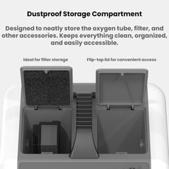 Kerae Oxygen Concentrator (Local SF Bay Area 30 Day Rental)