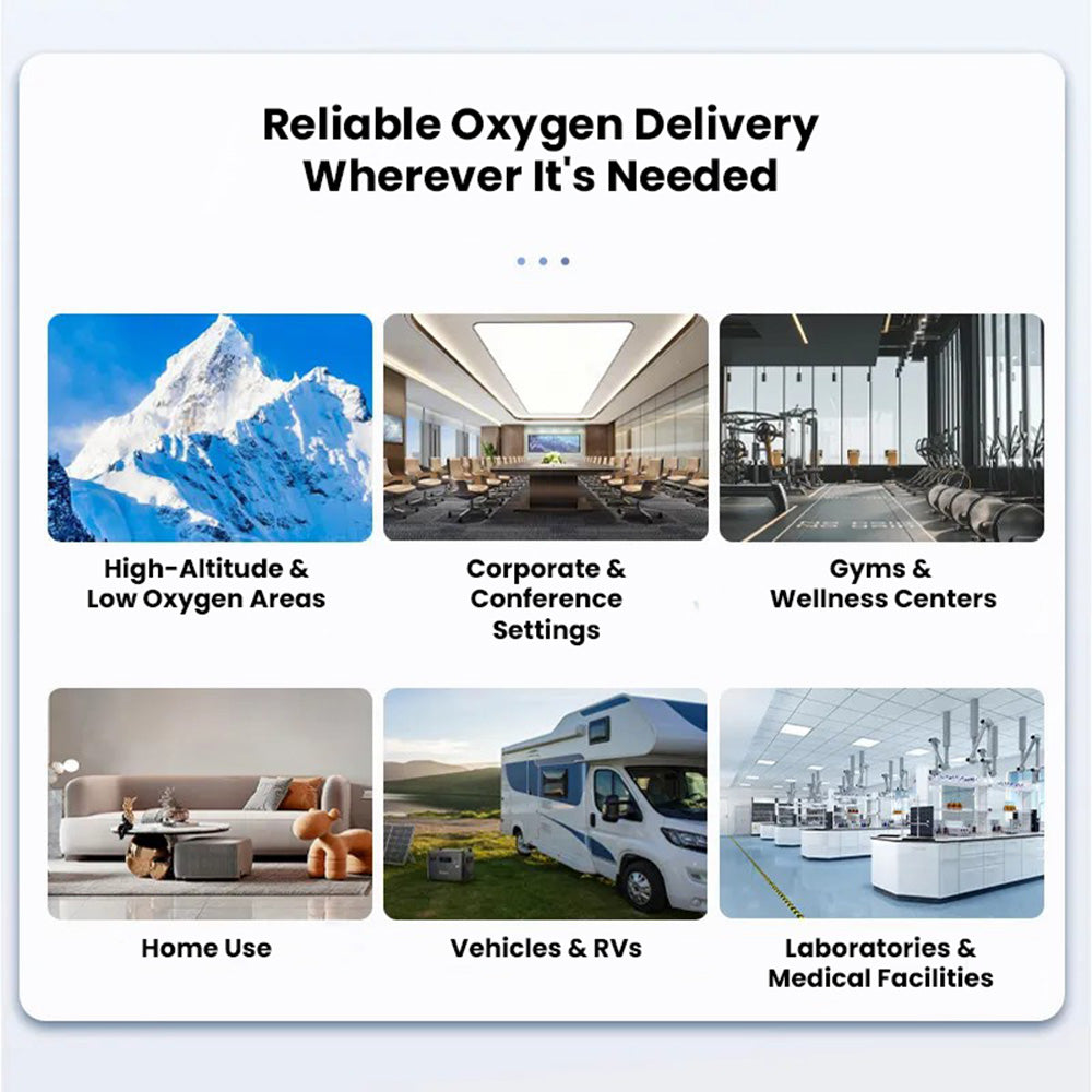 Kerae Oxygen Concentrator (Local SF Bay Area 30 Day Rental)