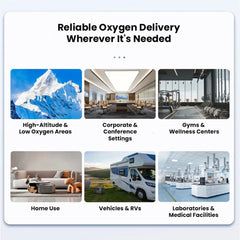 Kerae Oxygen Concentrator (Local SF Bay Area 30 Day Rental)