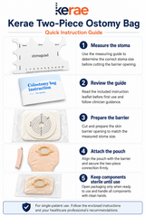 Kerae Two-Piece Ostomy Bag System, 10 Bags + 3 Barriers + 2 Clips per Pack